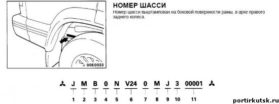 номера на митсубиси паджеро спорт. Смотреть фото номера на митсубиси паджеро спорт. Смотреть картинку номера на митсубиси паджеро спорт. Картинка про номера на митсубиси паджеро спорт. Фото номера на митсубиси паджеро спорт