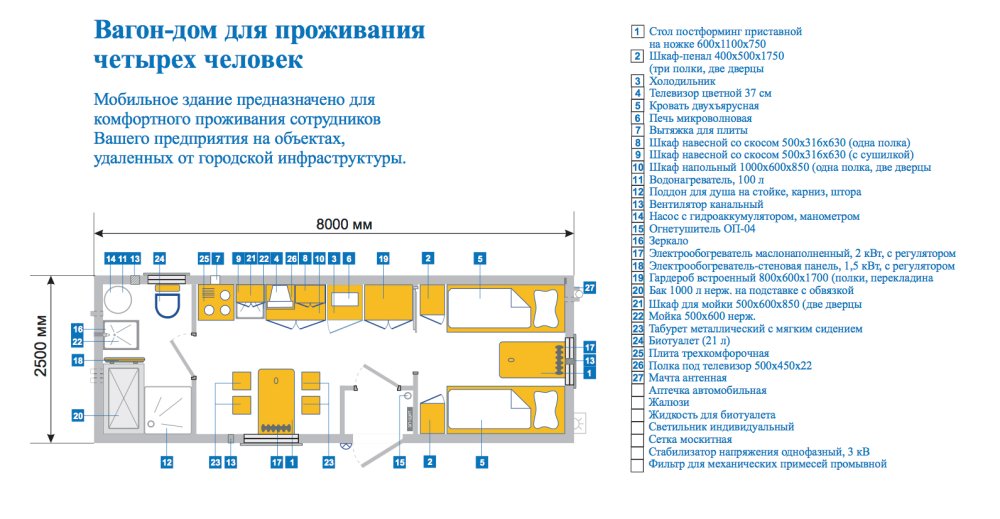 вагон дом на четыре человек