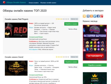 Обзор онлайн казино 2020